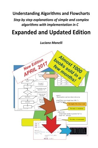 Understanding Algorithms and Flowcharts