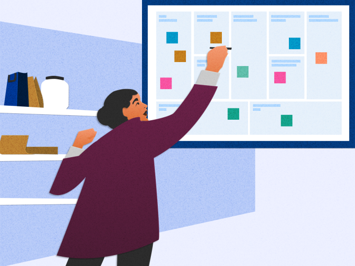 business model canvas