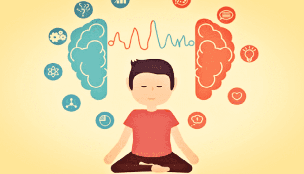 mindfulness brain